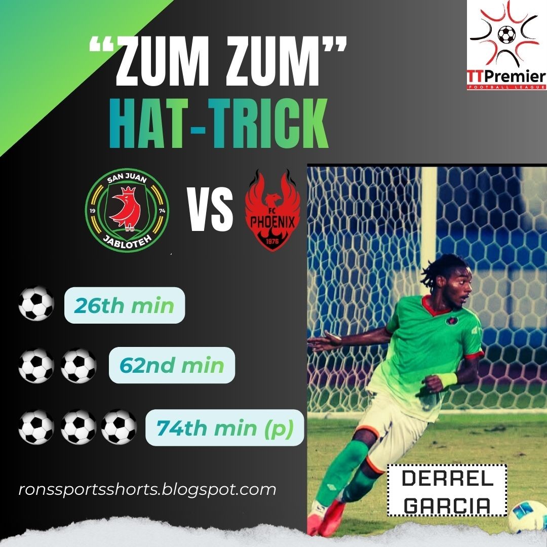 Blue Minimalist Man Of The Match Instagram Post.jpg